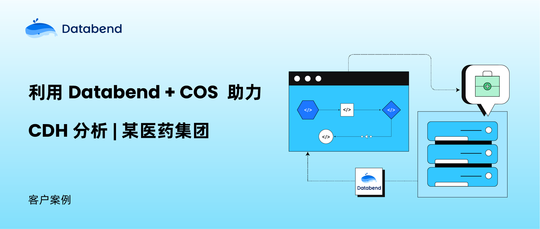 利用 Databend 助力 CDH 分析 | 大参林
